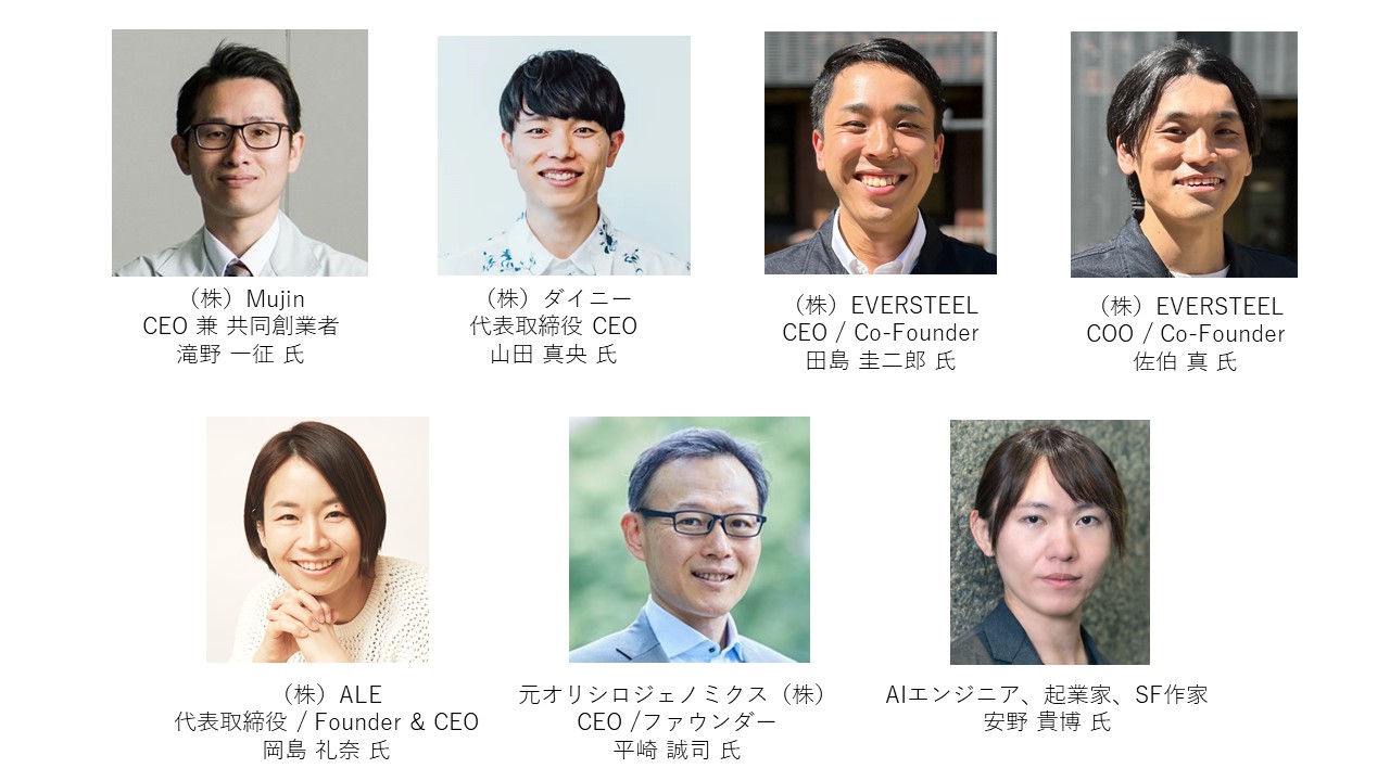 ゲスト起業家2025